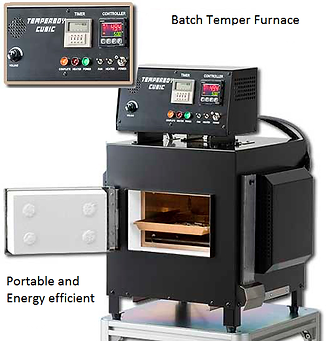 Industrial thermal processing equipment — SMI-CA